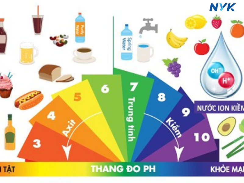 Tác dụng của nước điện giải với bệnh stress Tác dụng của nước ion kiềm