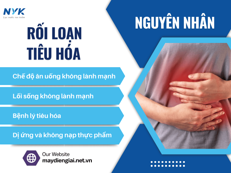 Rối loạn tiêu hóa là gì? Triệu chứng, nguyên nhân và cách điều trị hiệu quả roi loan tieu hoa la gi trieu chung nguyen nhan va cach dieu tri hieu qua 2 2